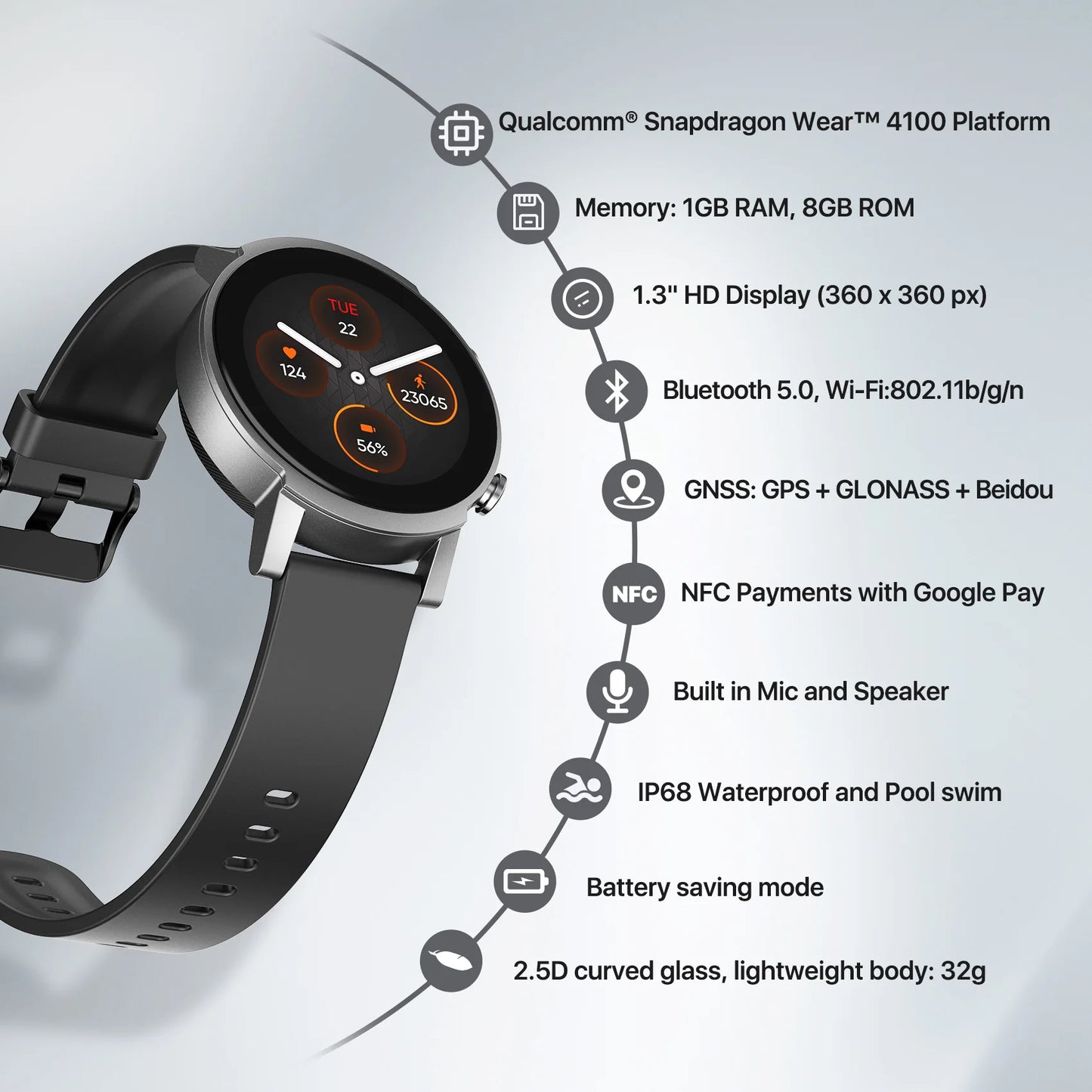 Smartwatch for Men and Women