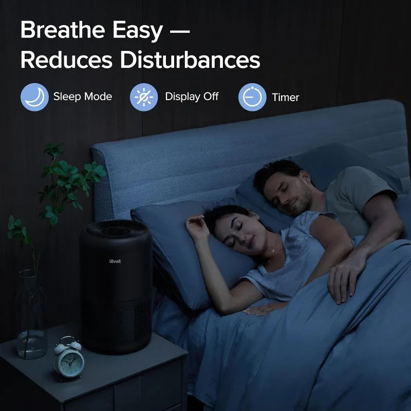 Air Purifier for Home Allergies