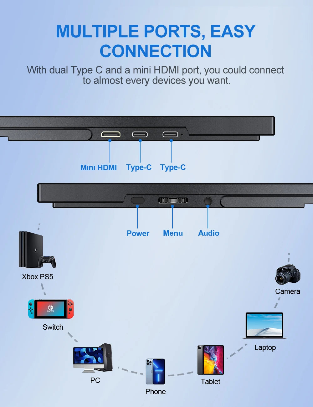 18.5 screen 


18.5 Inch Monitor 120HZ FHD HDR IPS Laptop Computer Gaming Display HDMI USB C External Screen With Dual Speakers VESA