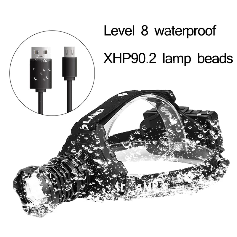 Most Powerful XHP90 Led Headlamp