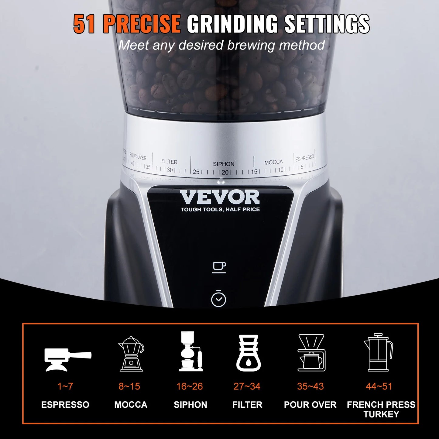 Conical 



Burr Grind Setting Coffe Bean Electric Grinder