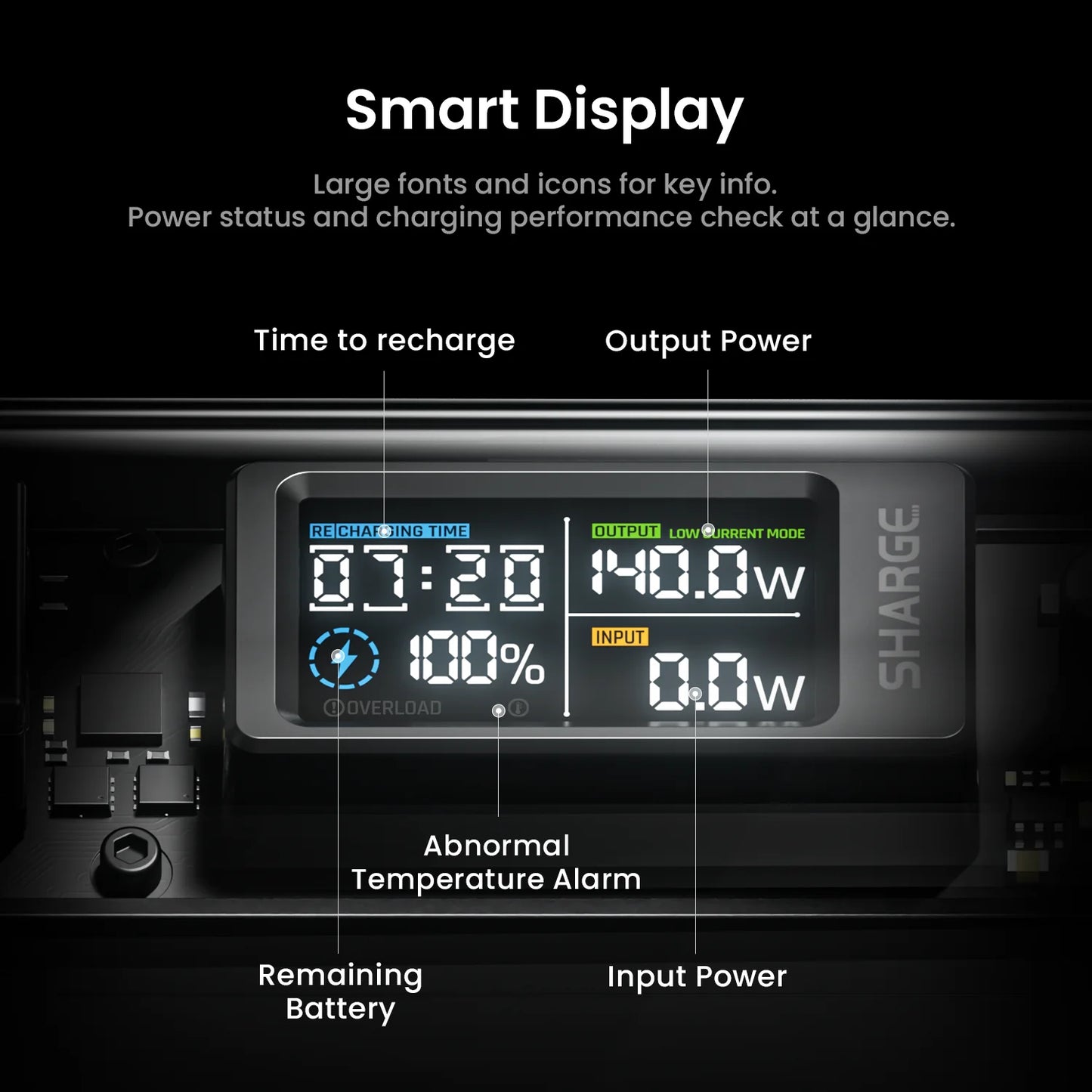 Power Bank 140W Charger 20000mAh Laptop Power