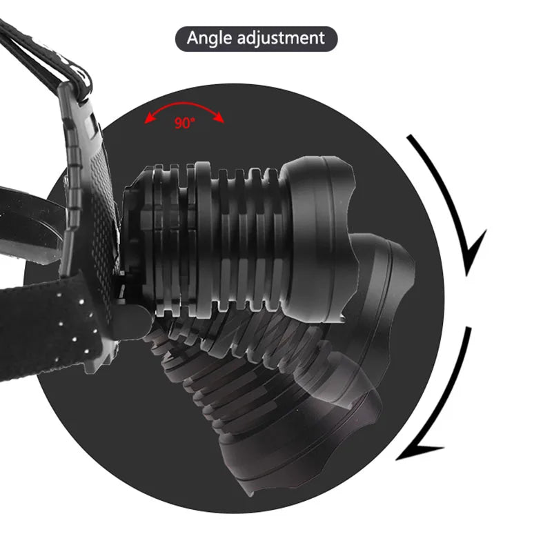 Most Powerful XHP90 Led Headlamp