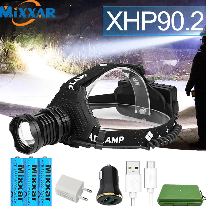 Most Powerful XHP90 Led Headlamp