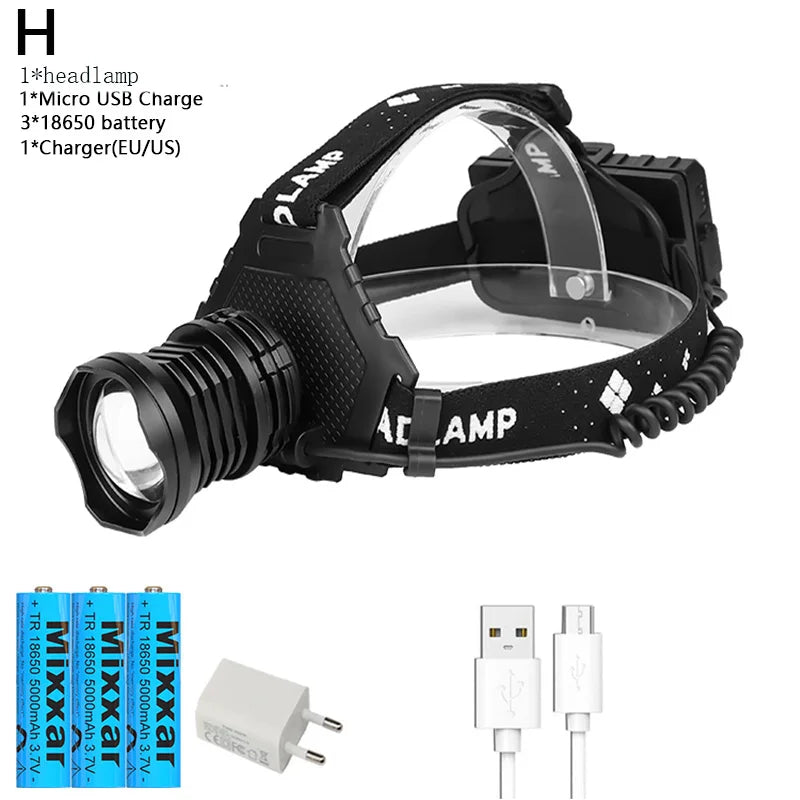 Most Powerful XHP90 Led Headlamp